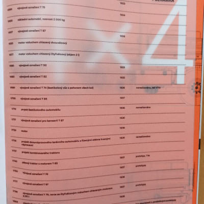 Typologie v&yacute;robků automobiln&iacute;ho oddělen&iacute;